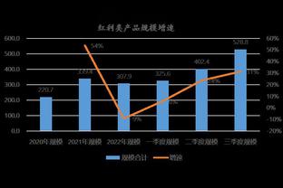 雷竞技app靠谱不截图1